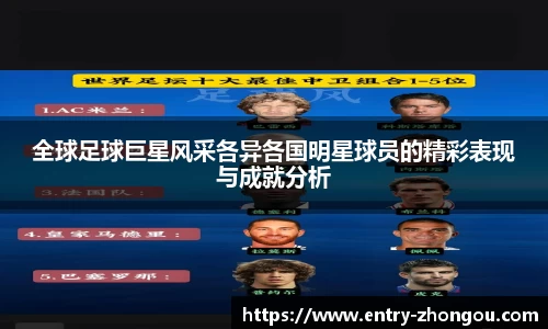 全球足球巨星风采各异各国明星球员的精彩表现与成就分析