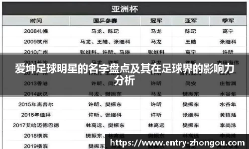 爱坤足球明星的名字盘点及其在足球界的影响力分析